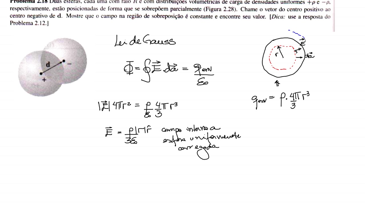Problema 2.18  | Griffiths