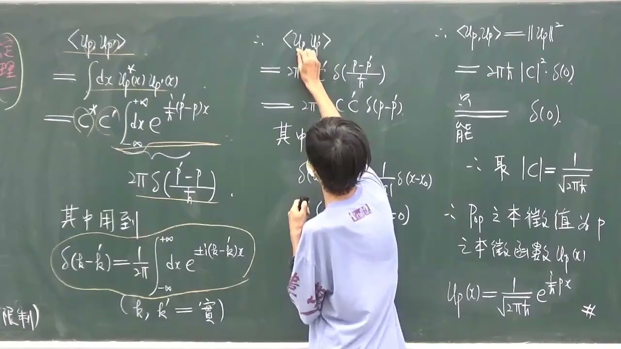 中興大學物理系 新量子物理(一)6-3動量空間態函數和一個例題