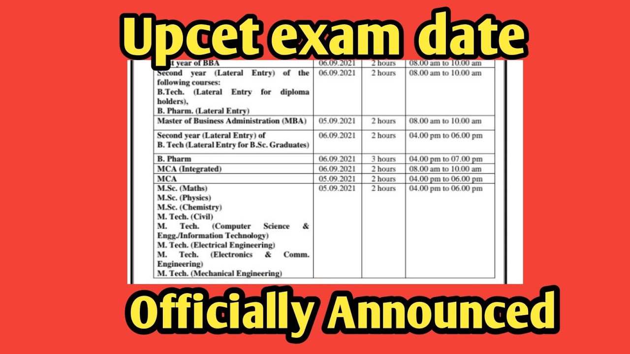 Upcet exam date | Announced | 6th September | Shubham Singh