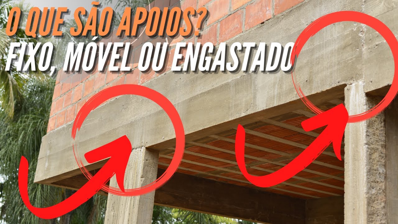 ISSO MUDA TUDO EM VIGAS - Tipos de apoios   Vínculos Móveis, Fixo e Engastados