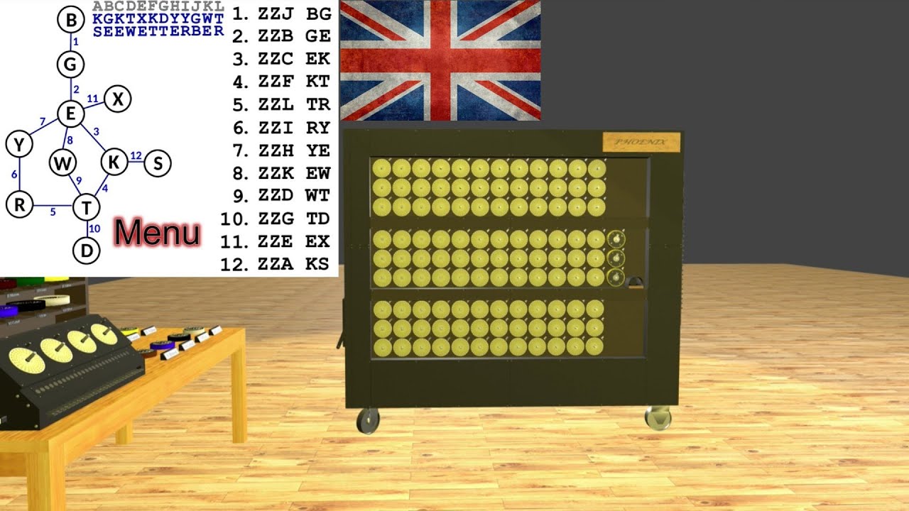Breaking the Enigma code with the Turing-Welchman Bombe (Step-by-step example)