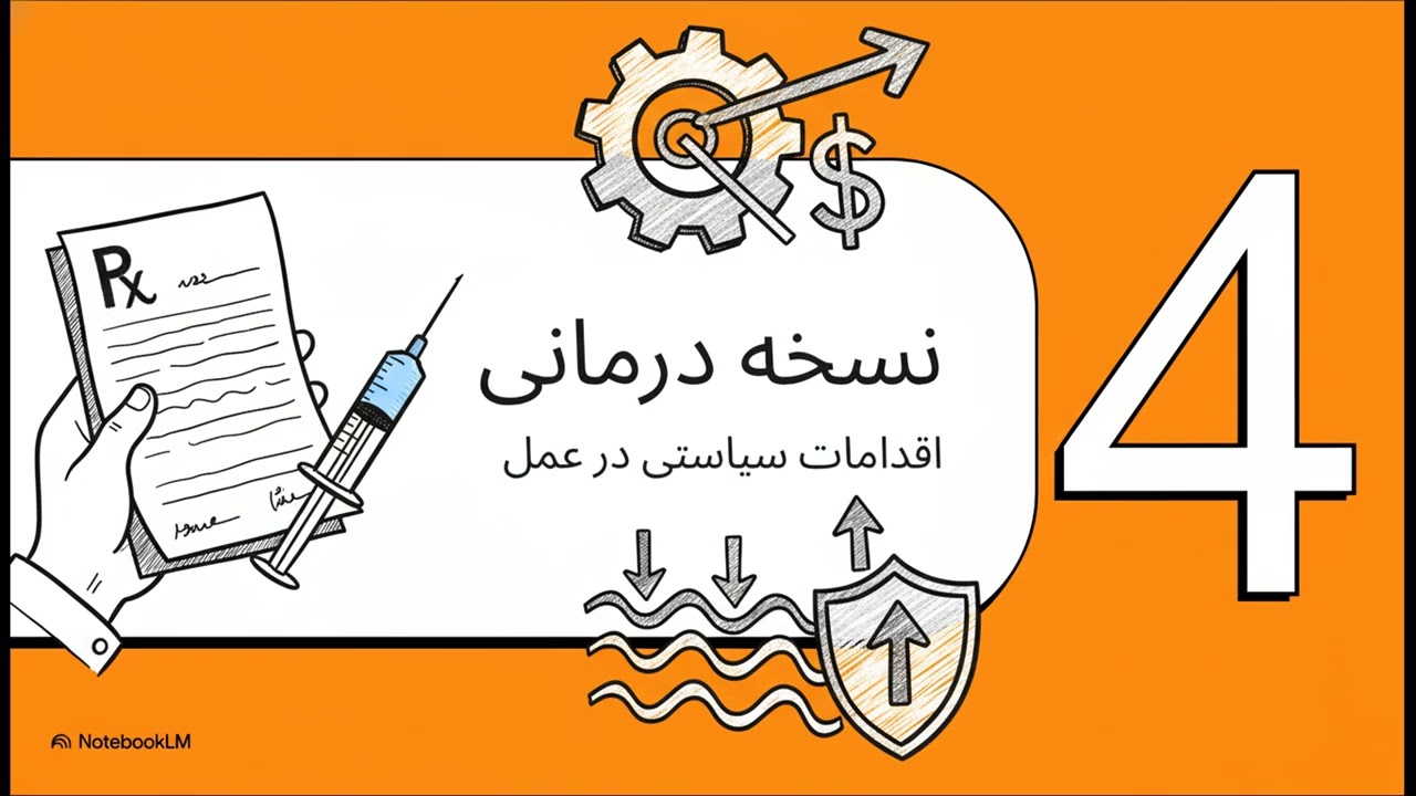 چرخه های اقتصادی 