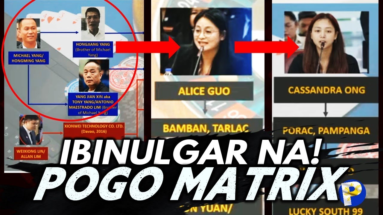Ibinulgar na ang MATRIX sabwatan ni Michael Yang, Alice Guo, Cassandra Ong, et.al sa house!