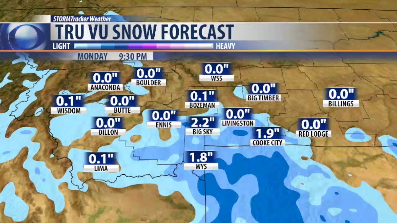 Cooler Weather For Butte