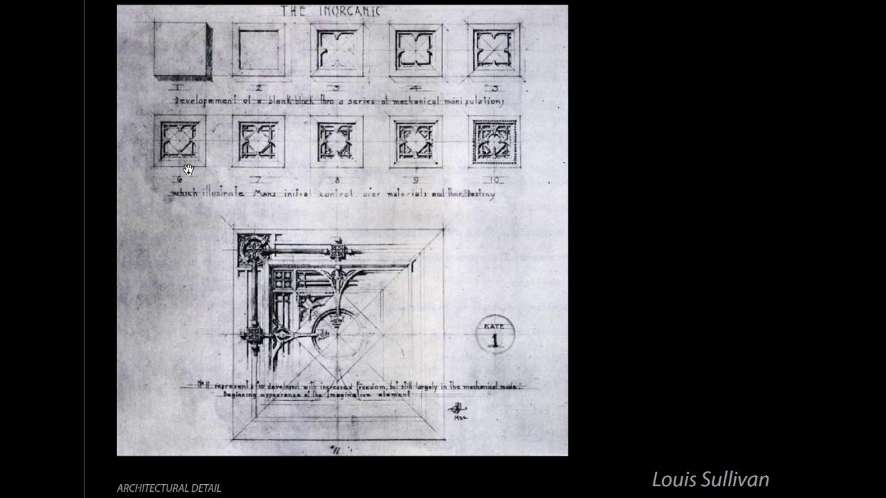 Architecture and Organizing Grids