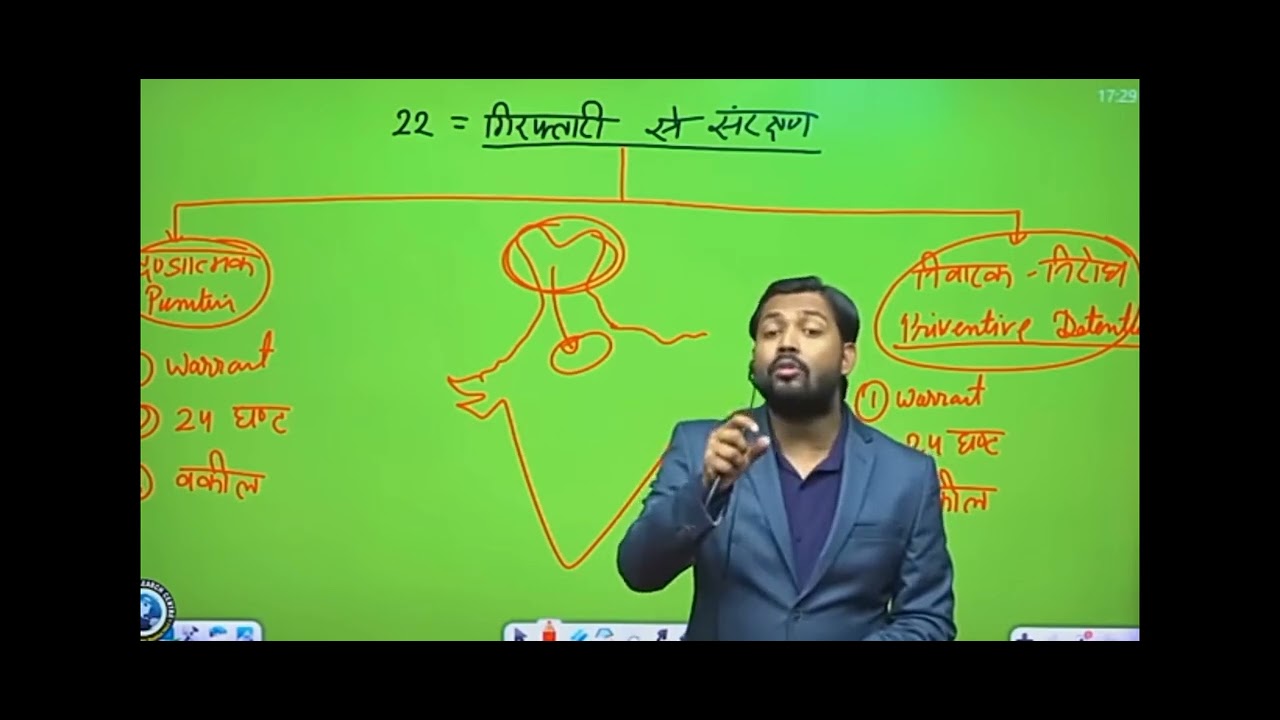 #pradeepkumar9565 article 22 by khan sir