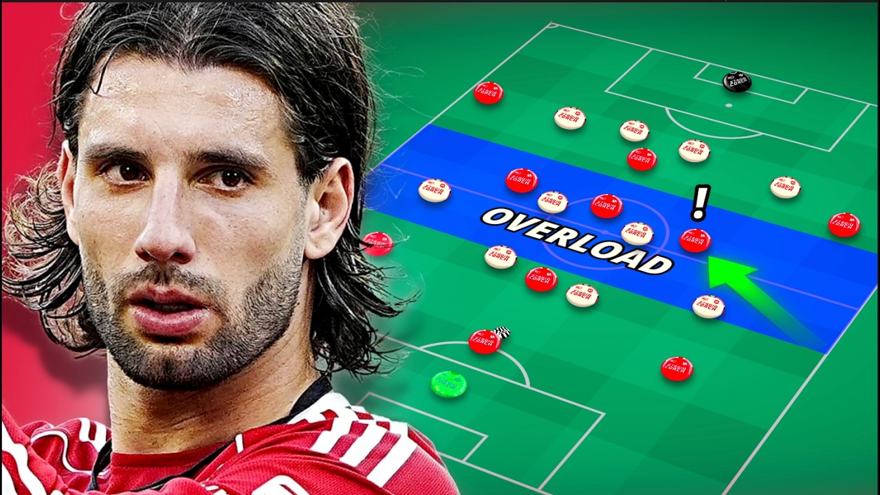 Why Liverpool v Arsenal Wasn’t Just About Szoboszlai’s Free Kick