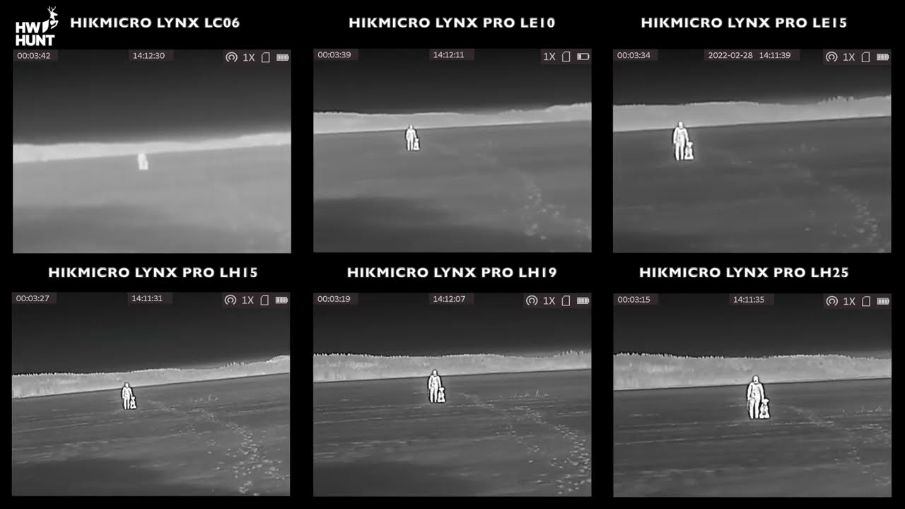 Hikmicro LYNX -sarjan lämpökamerat vertailussa
