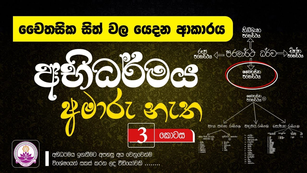 අභිධර්මය පහසුවෙන් ඉගෙනීමට - 03 කොටස