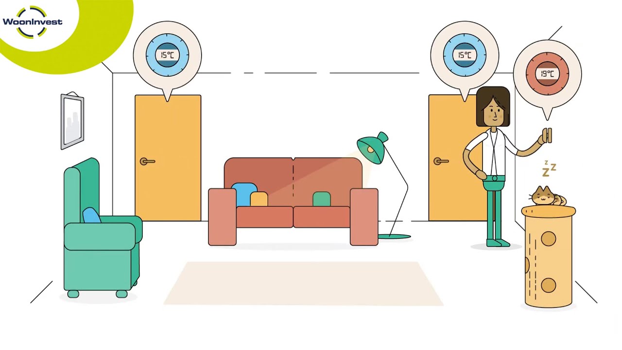Zo kunt u zelf eenvoudig energie besparen en toch comfortabel wonen.