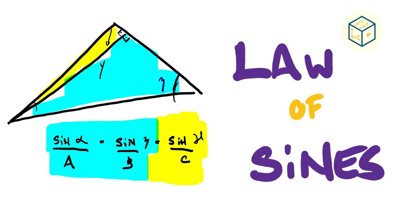 Mastering the Law of Sines: Simple and Effective Techniques for Students | Statics