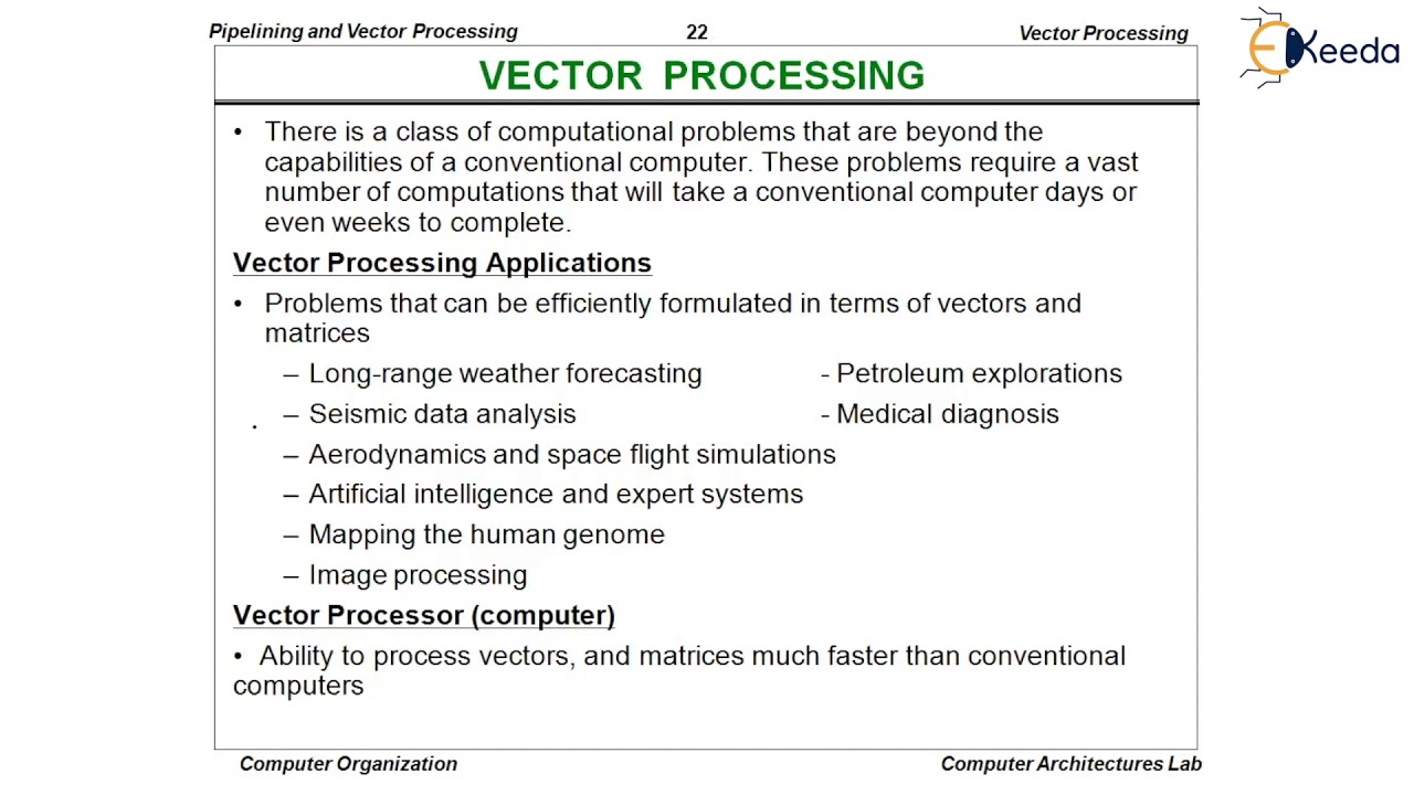 Vector Operations - Pipeline and Vector Processing - Computer Organization and Architecture