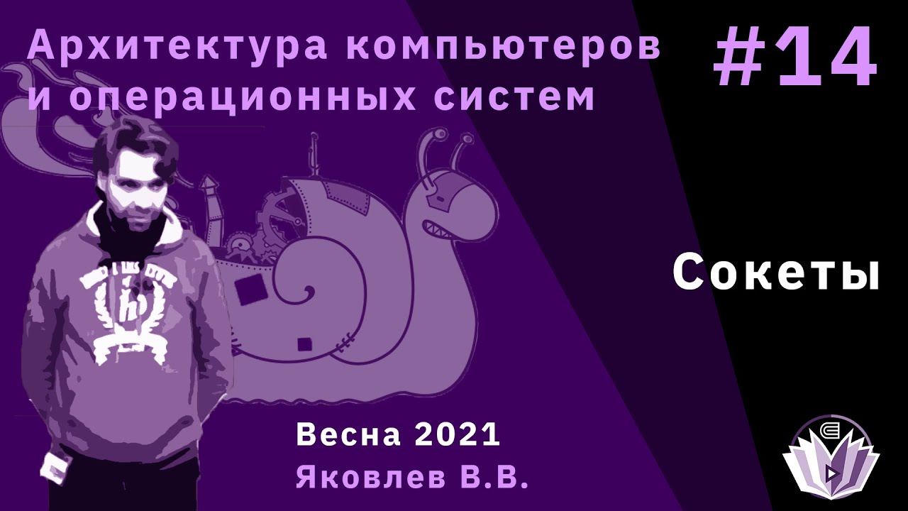 АКОС-14. Сокеты