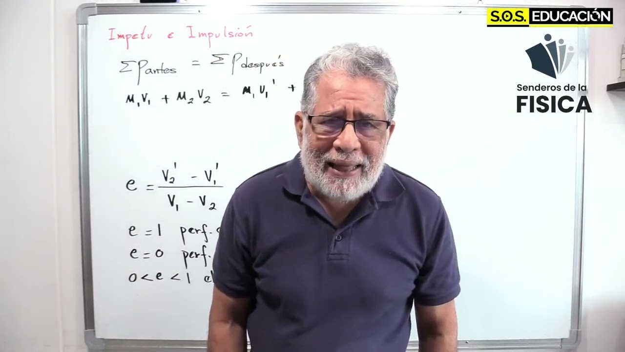 1111 -  Ímpetu e Impulsión