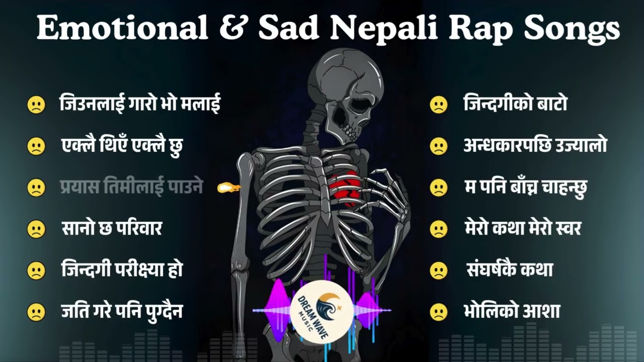 🎵  Top Trending Nepali Sad Rap Songs 2025 | Deep Emotional Hip-Hop Vibes