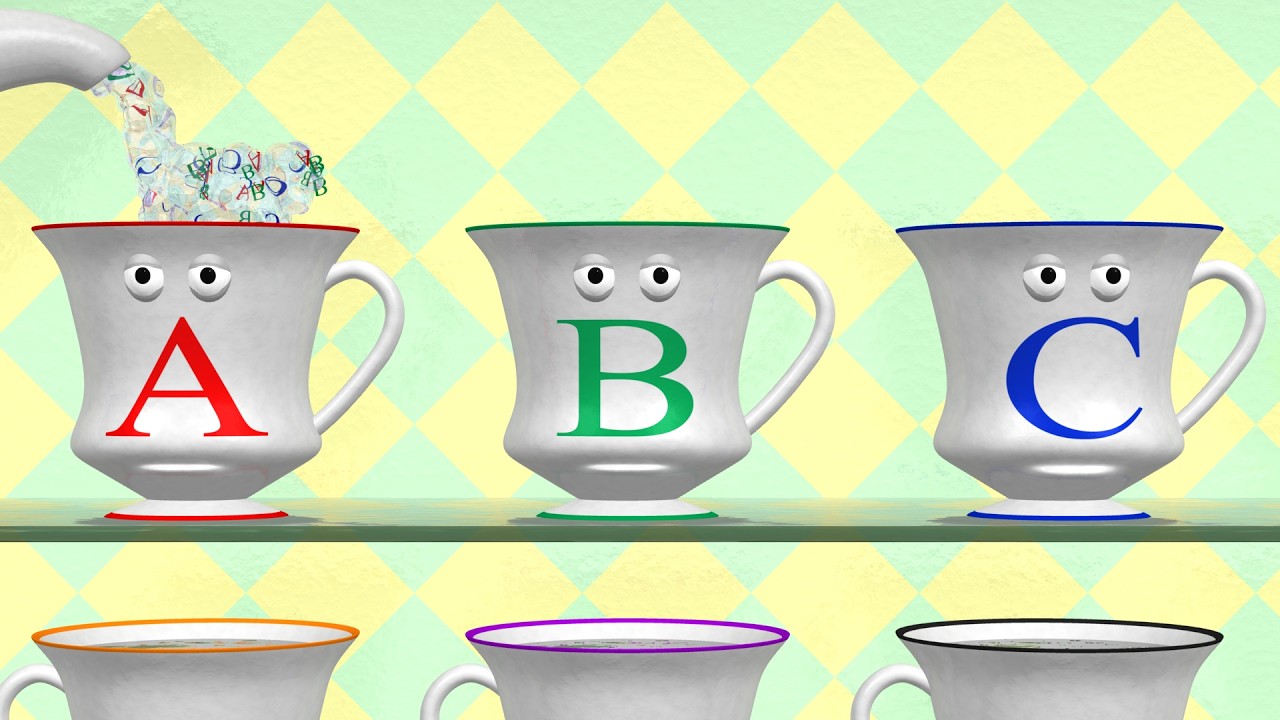 Alphabet Teapot & Teacups - Learn ABC's
