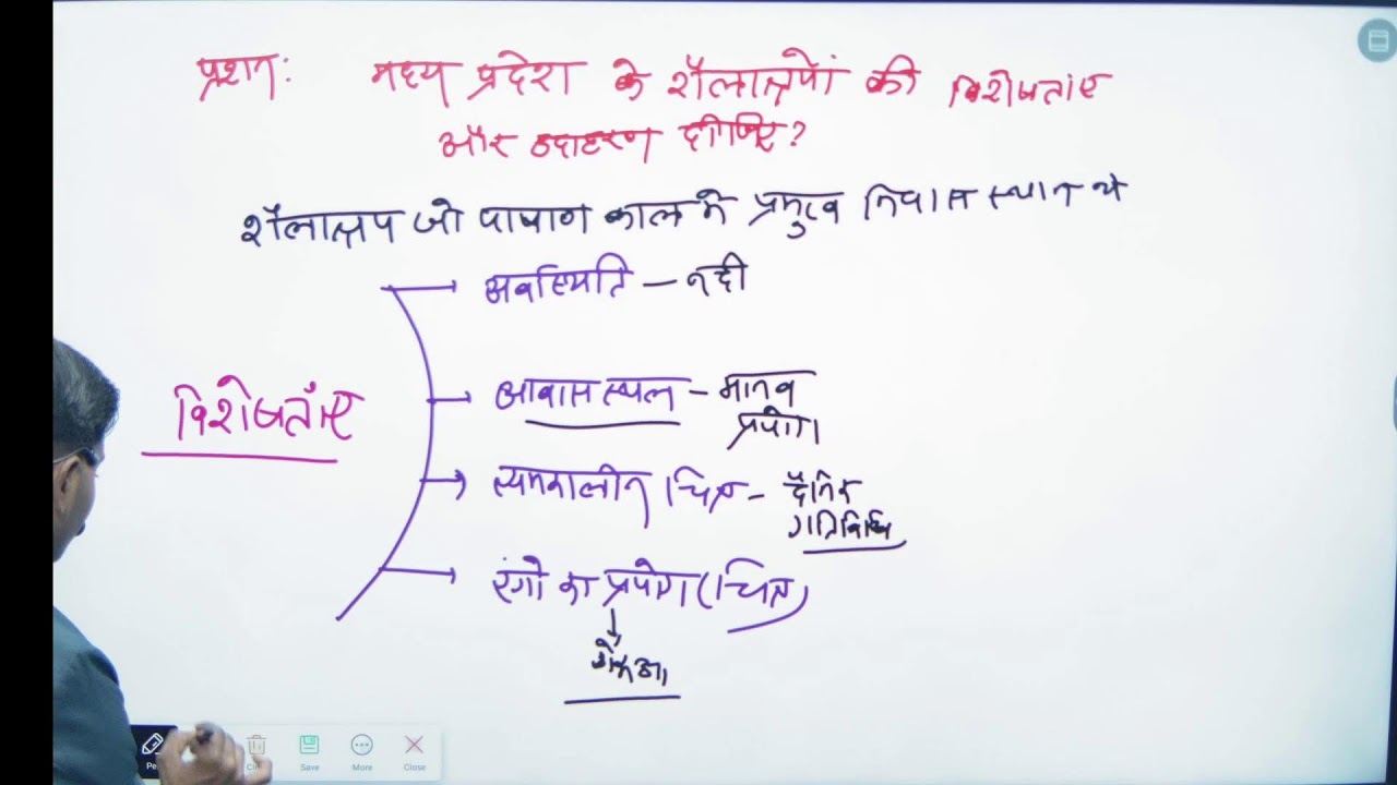 MP History L4 : Majour Rock shelter Of MP By CP Sir || #mppsc #mpgk #mpexam #live