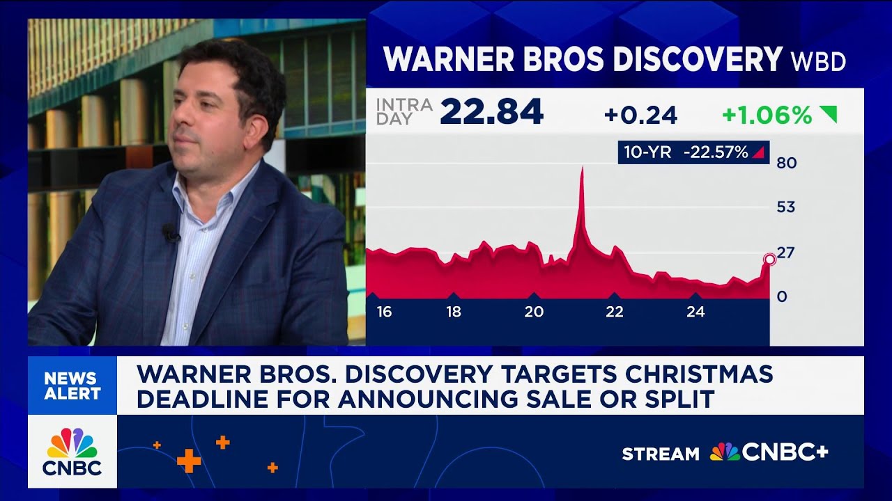 Warner Bros. Discovery targets Christmas deadline for announcing a sale or a split