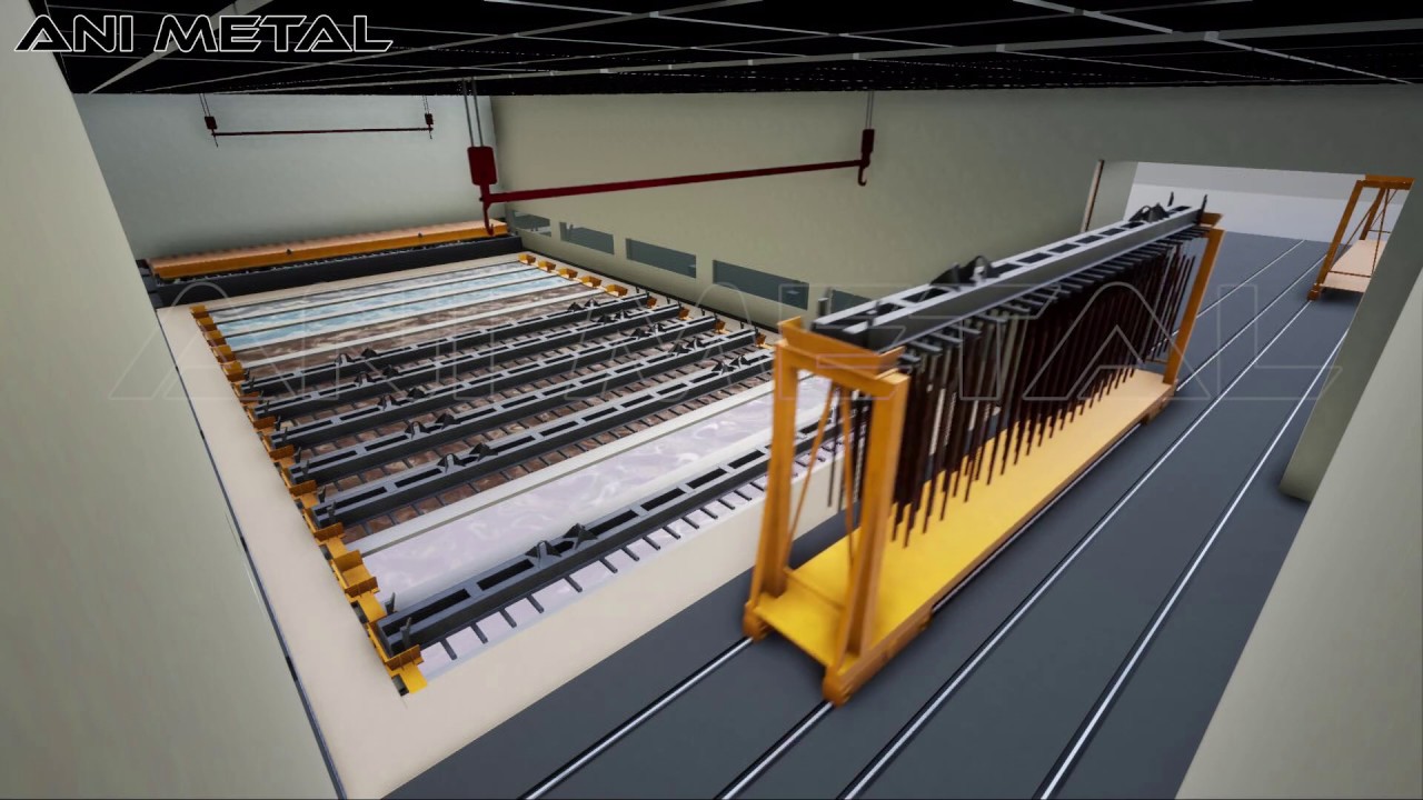 Hot Dip Galvanizing Plant Process Animation /ANI Metal