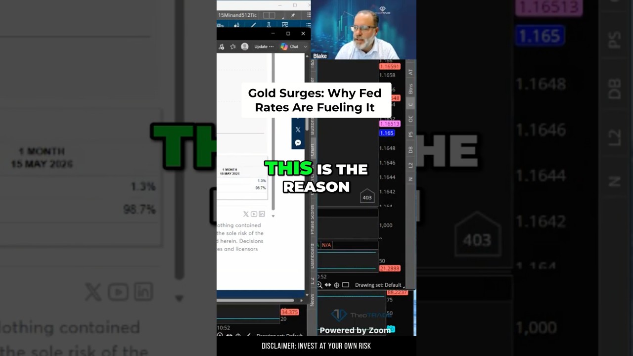 🥇 Gold Price Surge Explained - Fed Hikes, Inflation & Your Investments