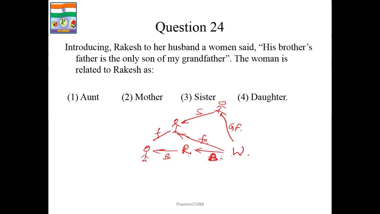UGC NET July 2018 Paper 1 (part 1/2)