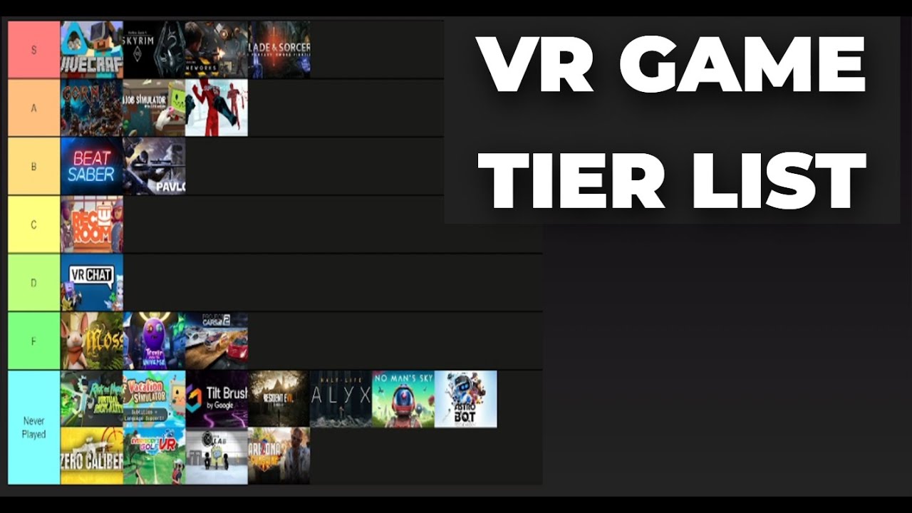 Ranking VR games from best to worst
