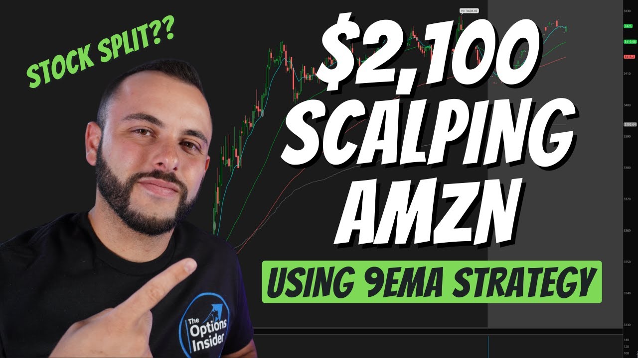 $2,100 Scalping AMZN Option Contracts | Entries Using 9EMA Strategy