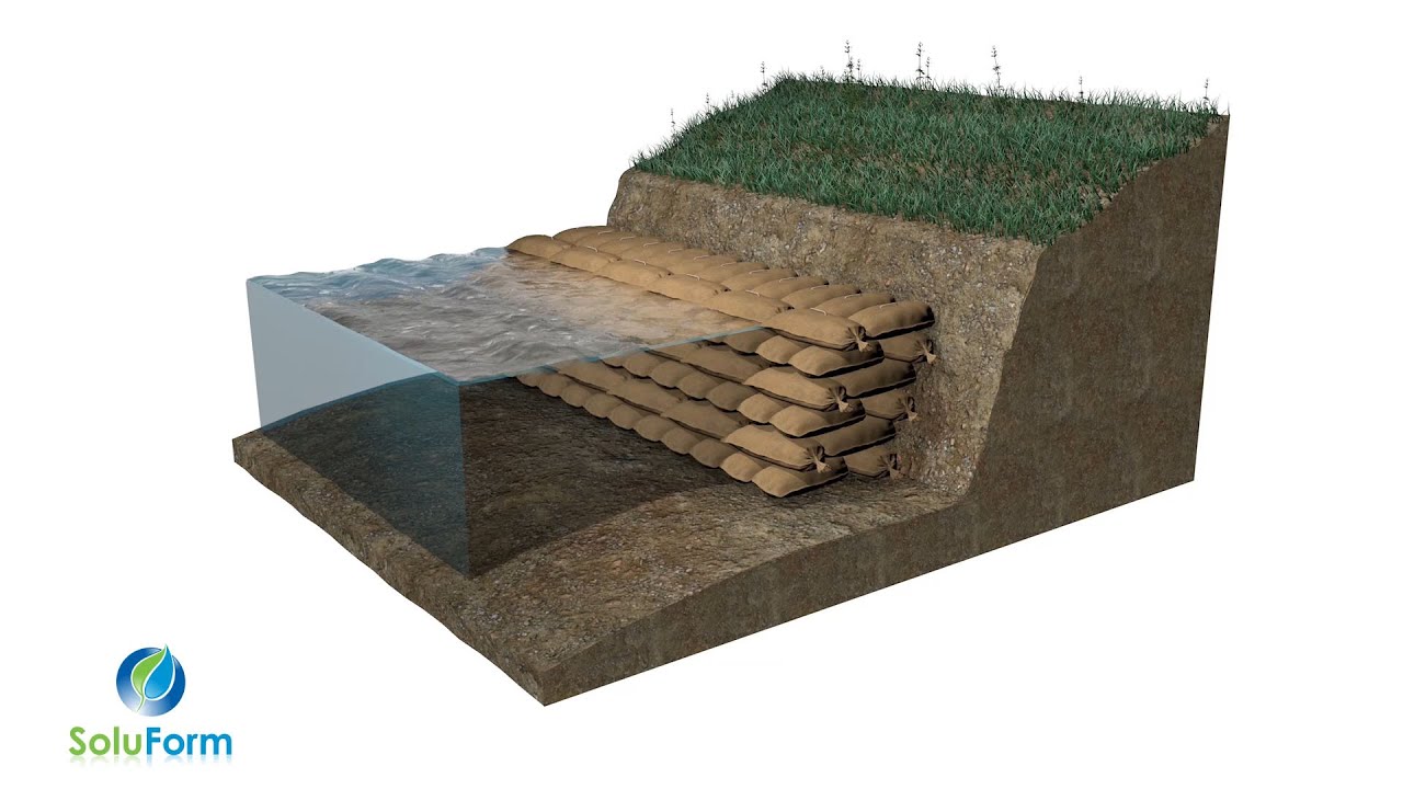 SoluForm Bagwork Product and Construction Guidance