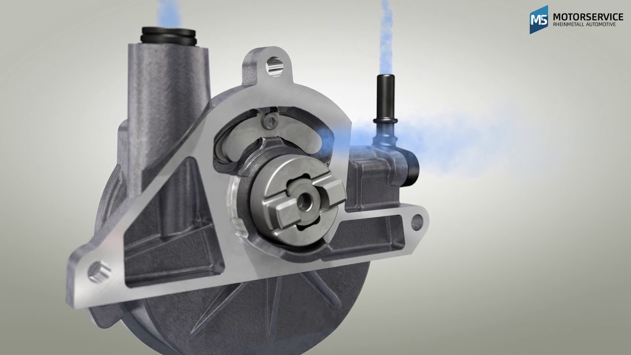 Cum funcţionează o pompă de vid? (animație 3D) - Motorservice Group