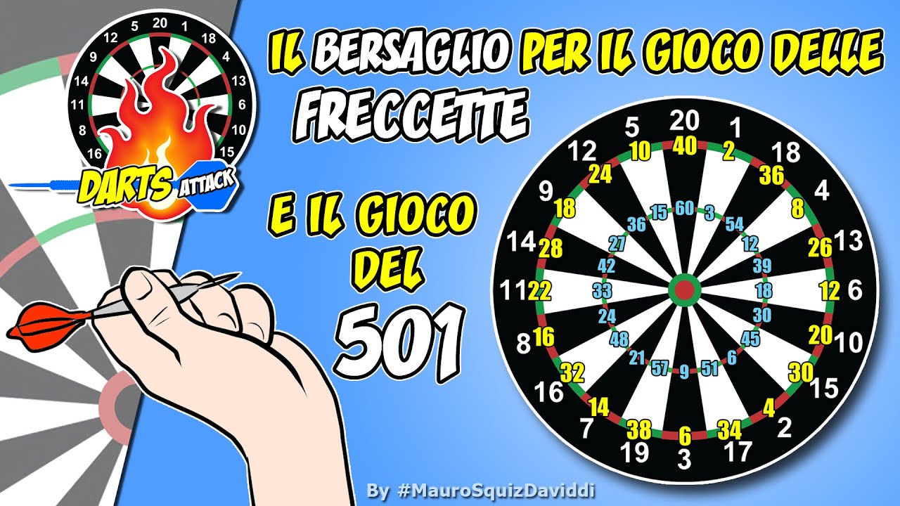 Come si gioca a freccette: 
