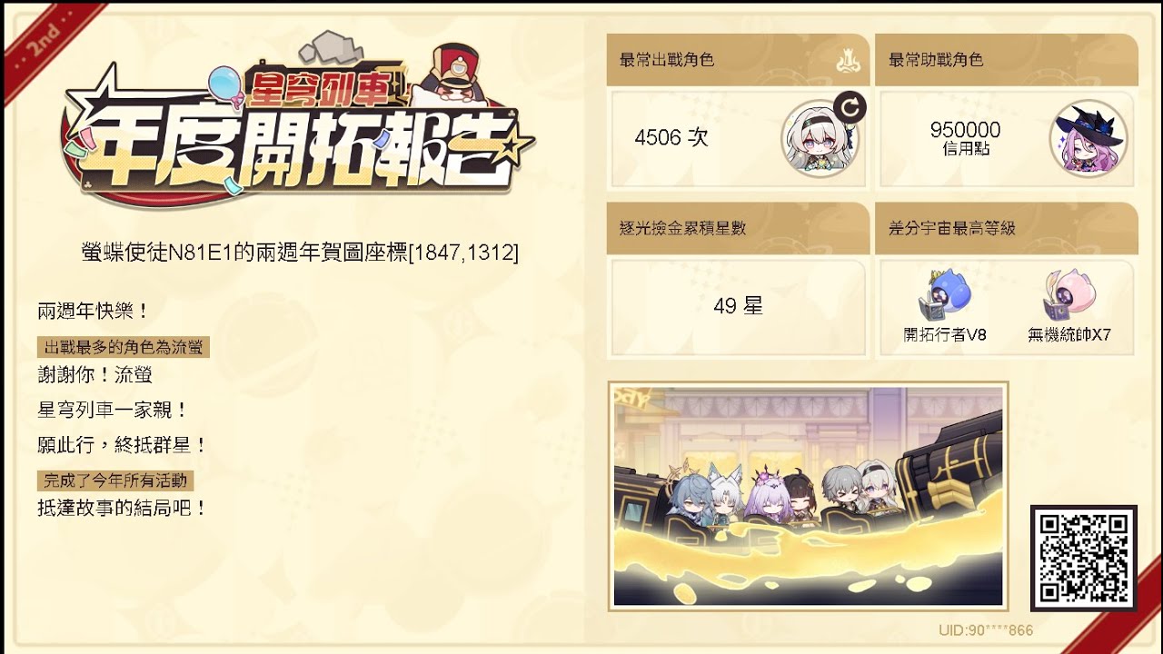 04/26星鐵2周年n8個人歷程紀錄