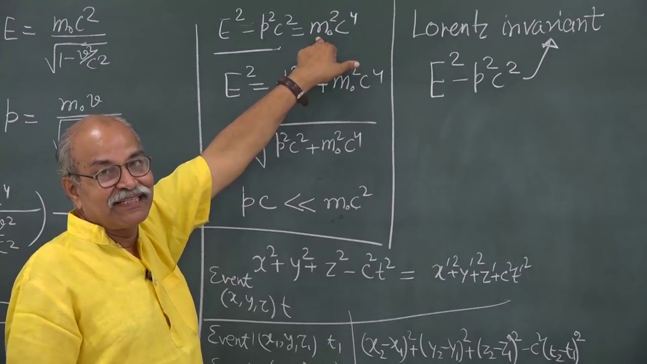 W7 02 Relation between Energy and Momentum | HC VERMA | GDS K S