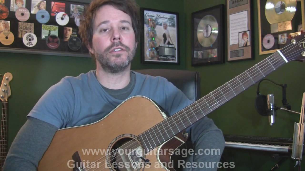 Playing Guitar & Singing Part 1 - Covers - Beginner Guitar