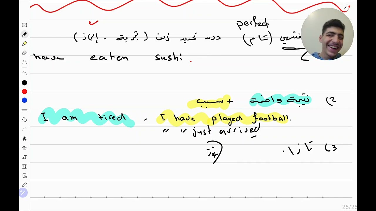 الحاضر التام present perfect