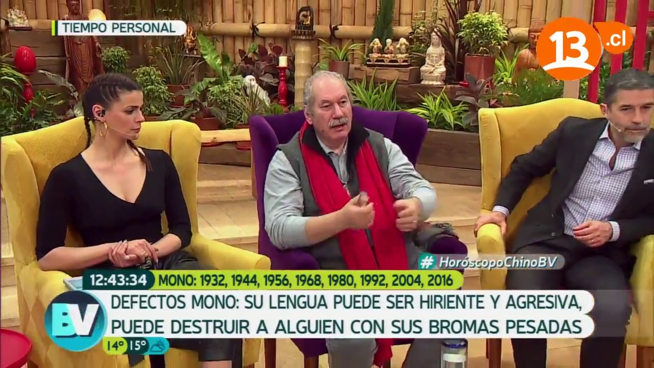 Horóscopo chino: Virtudes y defectos de MONO | Pedro Engel