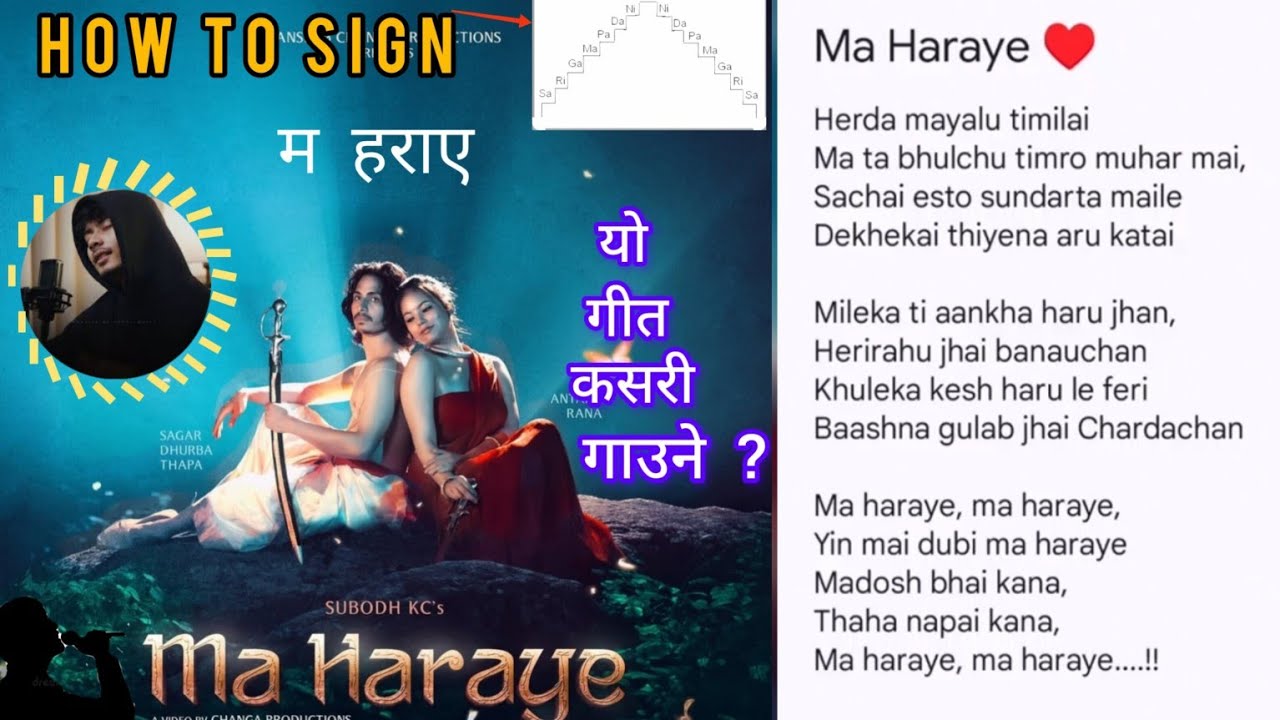 how to sing | Ma Haraye | Subodh Kc|song tutorial video