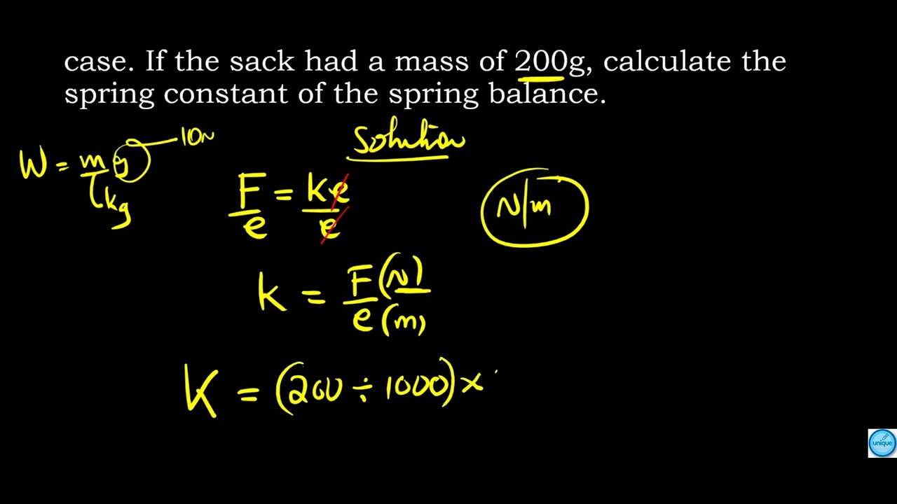 Form 4 Physics - Hooks Law
