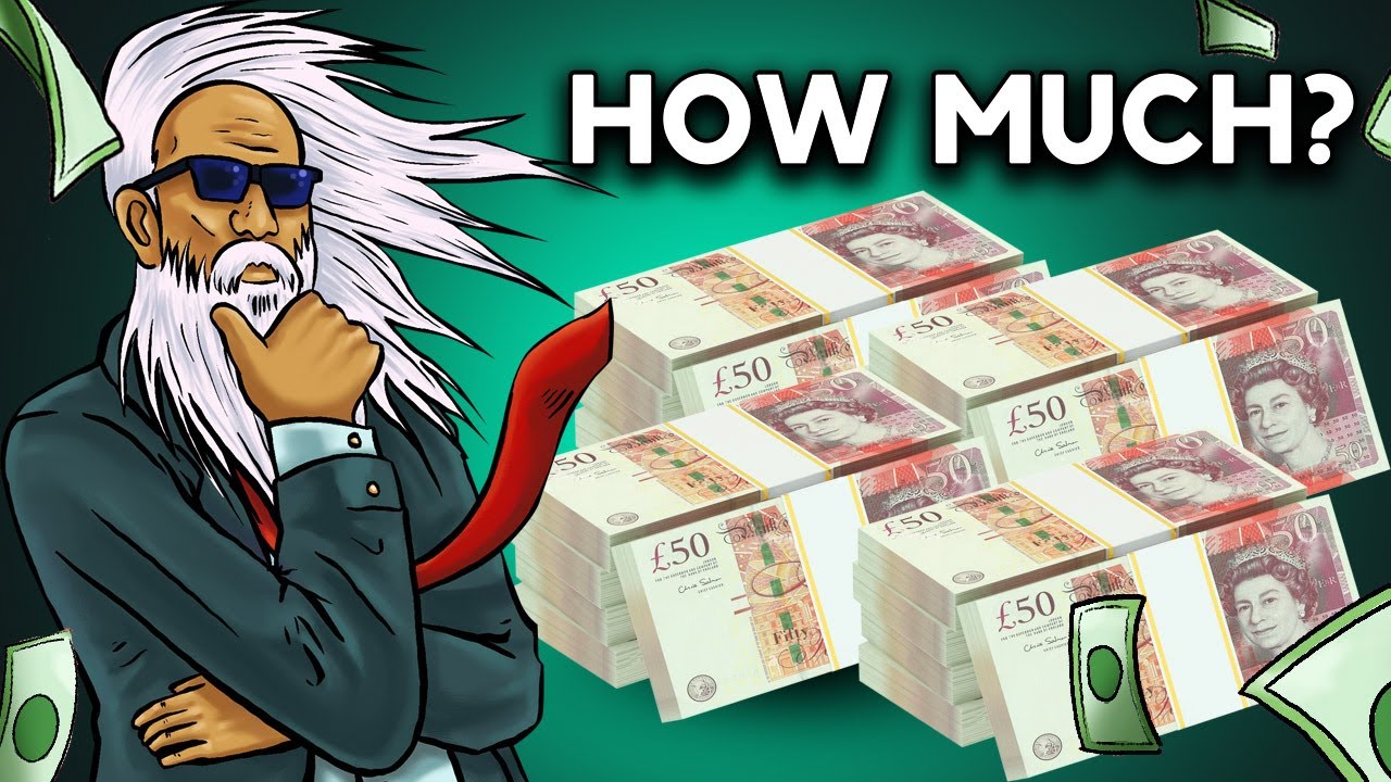 Dividend Income from &pound;10,000 (You might be surprised!)