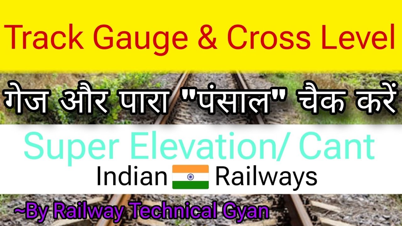 Track gauge and cross level measurement