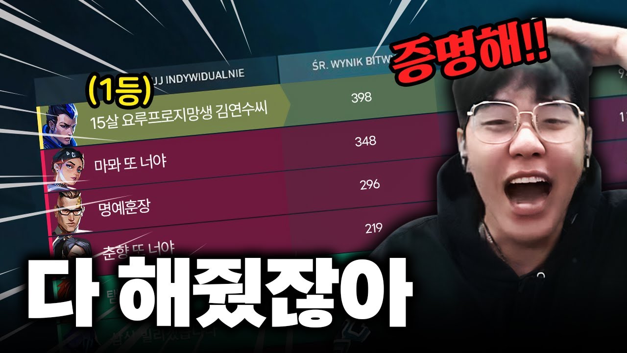 뉴네오신빅영크레이지15살요루프로지망생김연수씨