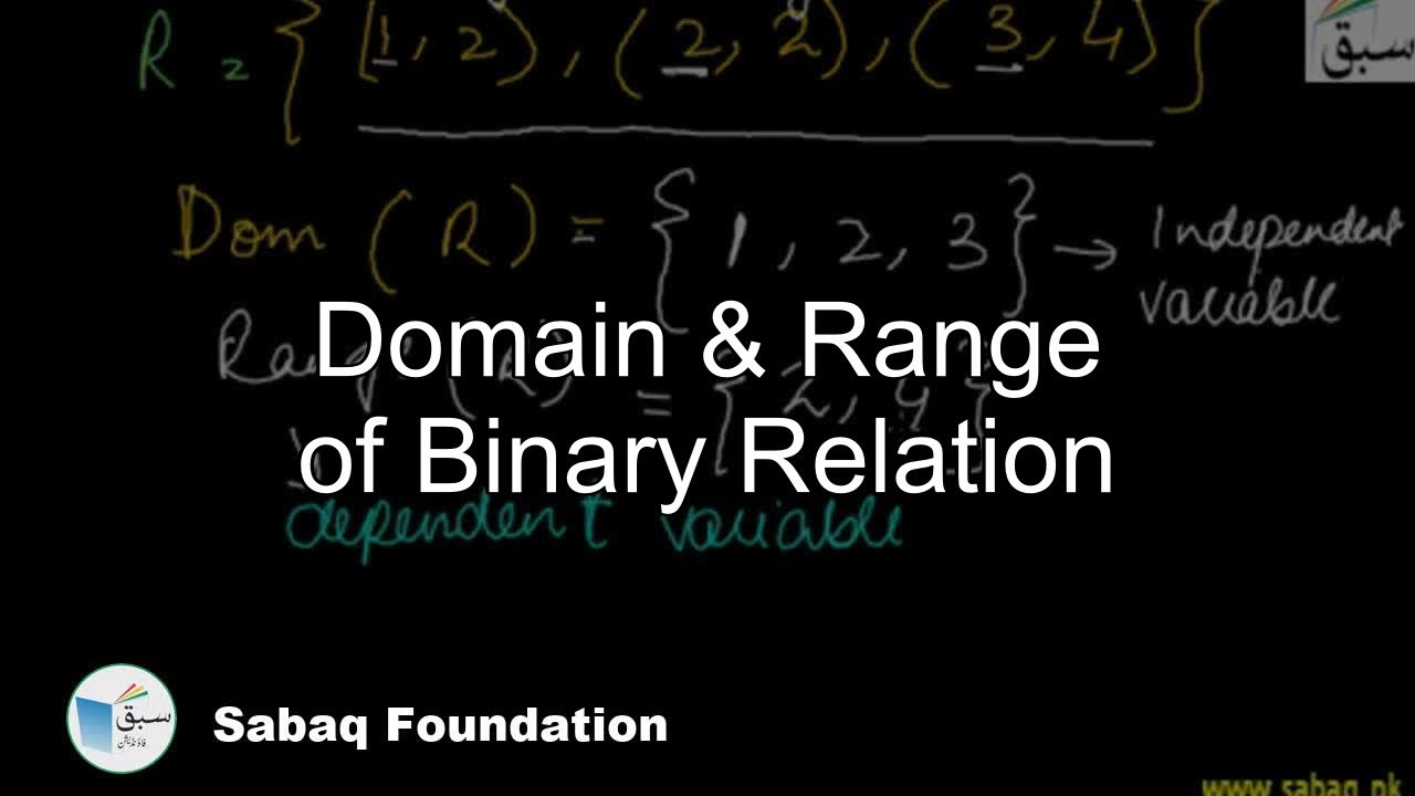 Domain & Range of Binary Relation, Math Lecture | Sabaq.pk