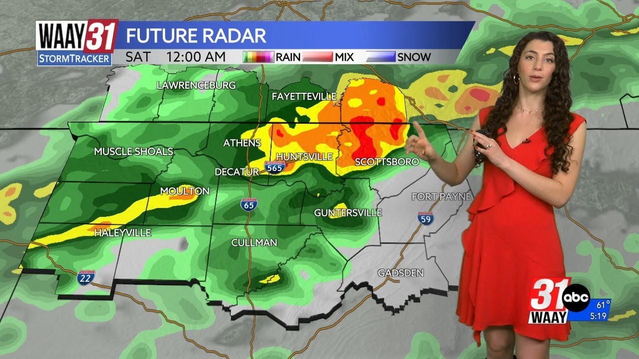 Back and forth Friday weather before weekend cool off