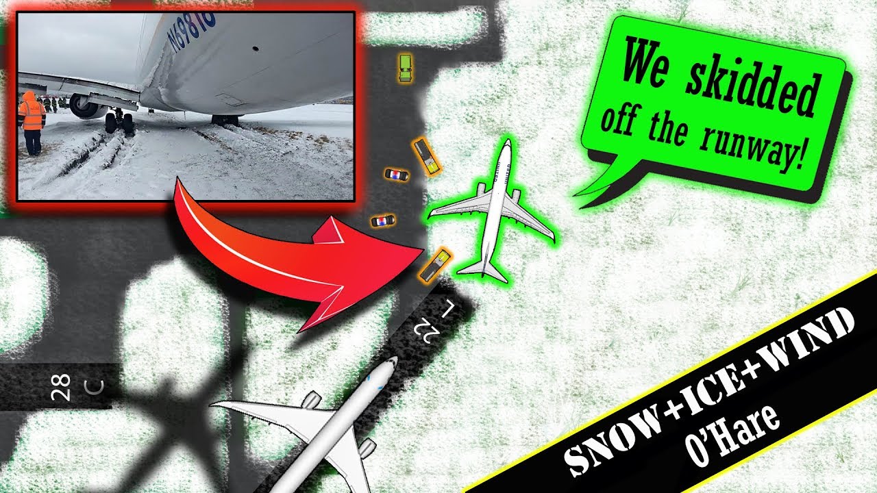 United SKIDS OFF THE RUNWAY at Chicago/O'Hare Airport!