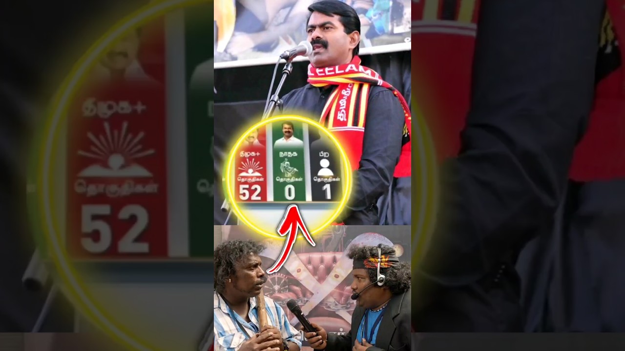 Election results of NTK 😂 Seeman#dmk#tvk#admk#electionresult#ntk#tamilnadu#trendingnow#trending