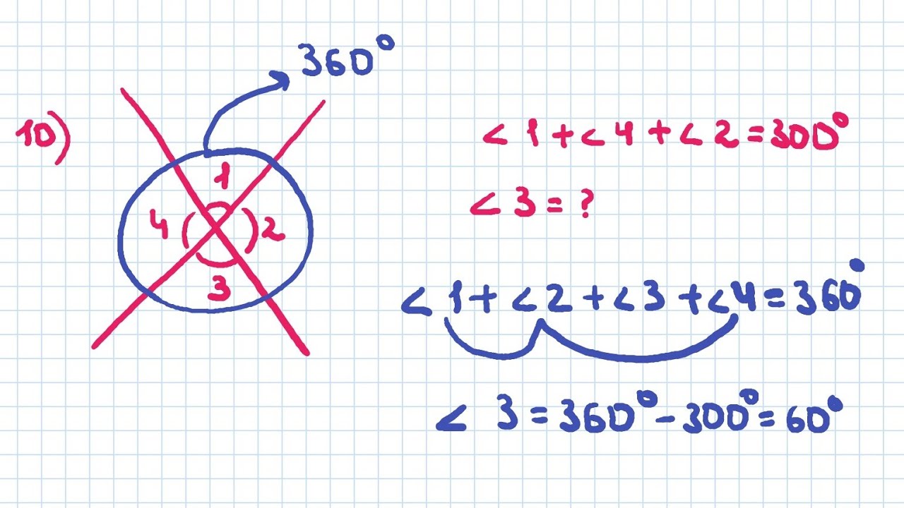 Qonsu və qarşılıqlı bucaqlar(test toplusu)