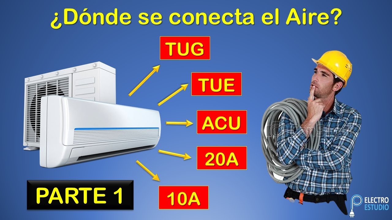 Donde conectar un Aire? (parte 1)