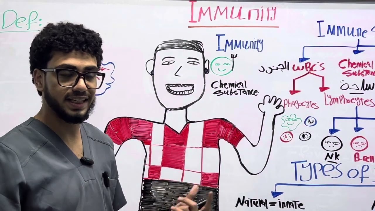   lec 1 immunology 🦠🏛️||جامعه الملك سلمان