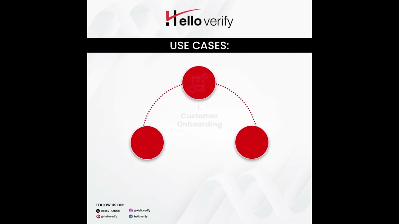 Reverse Penny Drop Verification