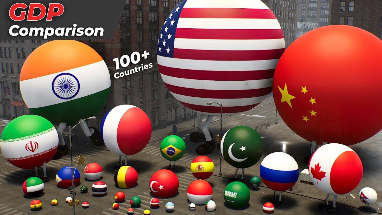 GDP Comparison top 100 countries 2025 | if countries were balls