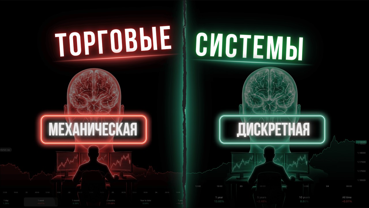 МЕХАНИЧЕСКАЯ СИСТЕМА или ДИСКРЕТНАЯ? Что выбрать трейдеру
